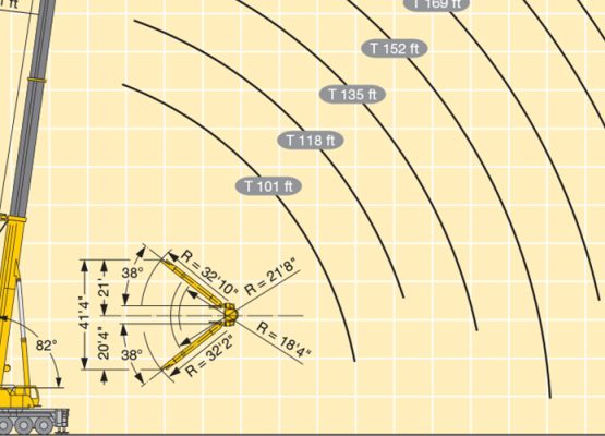Liebherr Load Chart